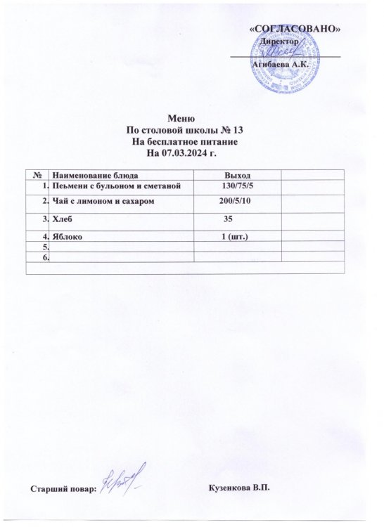 Наурыздың 5 күнгі ас мәзірі