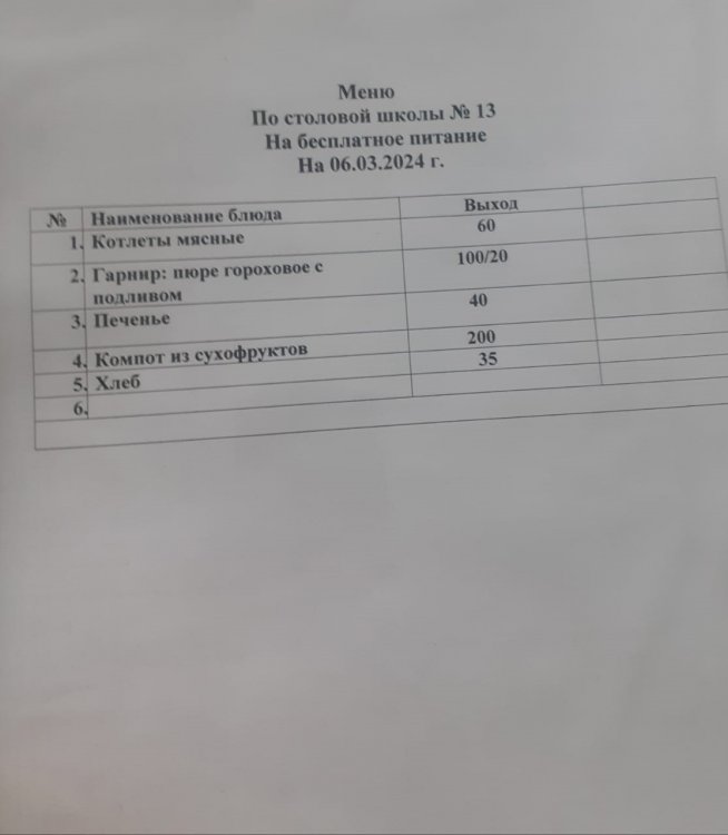 Наурыздың 6 күнгі ас мәзірі