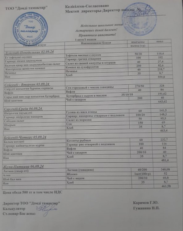 Ас мәзірі 2-6.09.2024