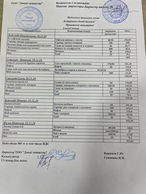 Ас мәзірі 18 мен 22 күгі ас мәзірі