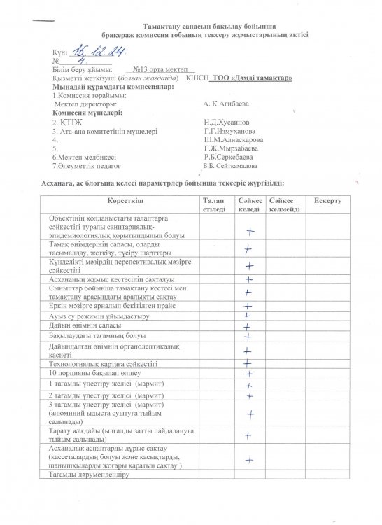 Желтоқсан  айының бракераж комиссия тобының тексеру жұмыстарының актісі