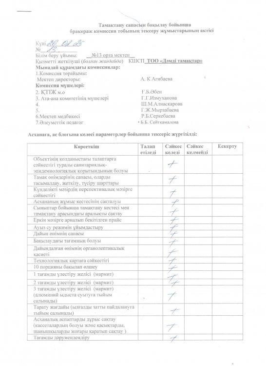 Бракераждық комиссия мүшелерінің 1.0.2025-1.02.2025