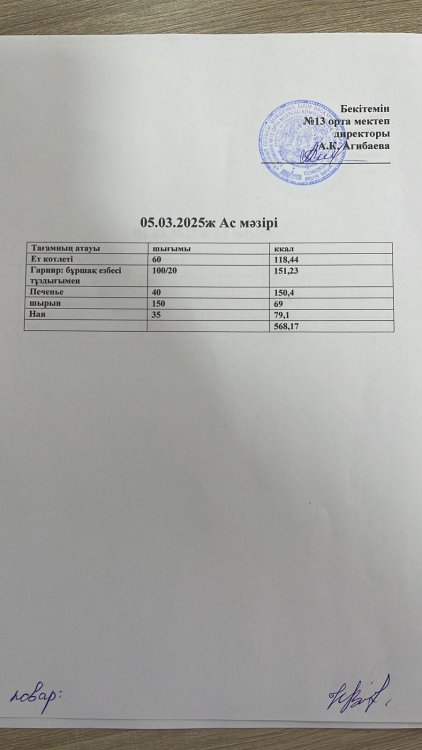 Ас мәзірі 3-703.2025