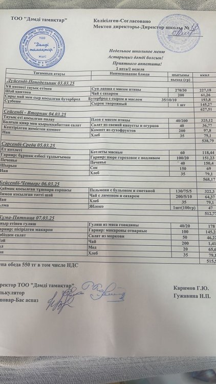 Ас мәзірі 3 мен 7.03.2025