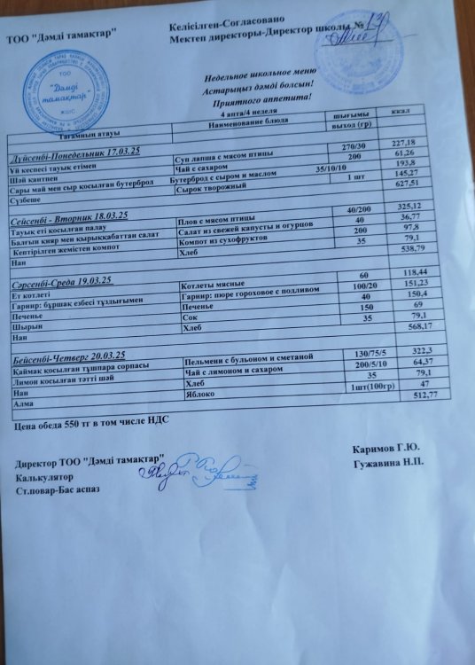 Наурыз 17-20 күнгі ас мәзірі