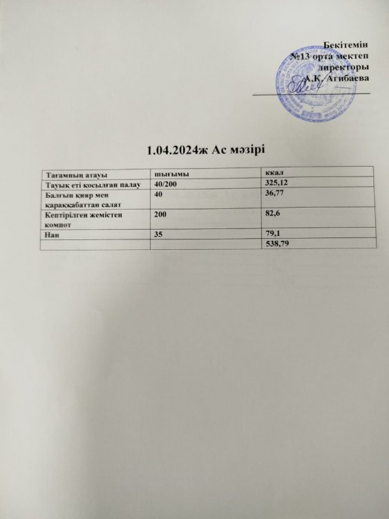 Ас мәзірі сәуір 1-4 күнгі