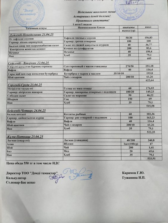 Сәуірдің 21-25 күгі ас мәзірі