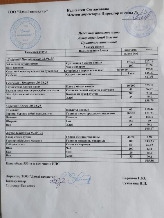 Сәуірдің 28-2 кунгі ас мәзірі