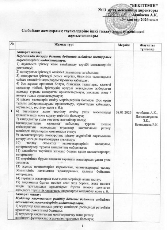 Сыбайлас жемқорлық тәуелкелдеріне ішкі талдау жүргізу жөніндегі жұмыс жоспары