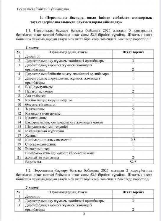 Сыбайлас жемқорлық тәуекелдеріне ішкі талдау туралы талдамалық анықтама