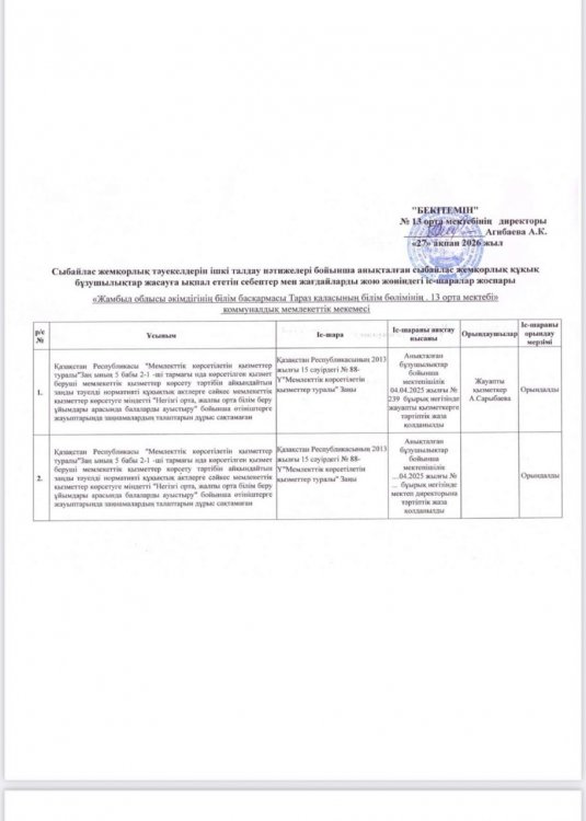 Сыбайлас жемқорлық тәуекелдерін ішкі талдау қортындылары бойынша енгізілген ұсынымдардың орындалуы туралы ақпарат дайындау арқылы сыбайлас жемқорлық қ